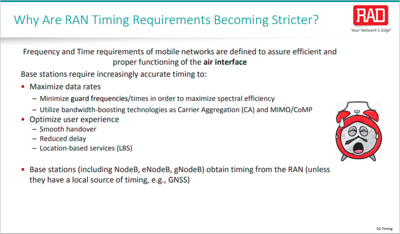 Why Are RAN Timing Requirements Becoming Stricter?