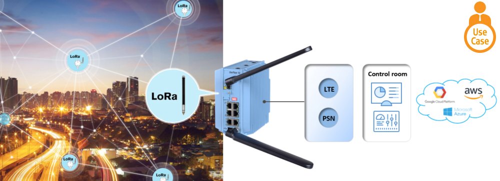 IIoT Gateway with a Built-in LoRa Base Station