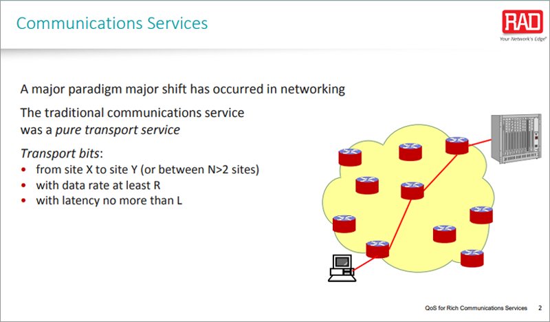 QoS for Rich Communications Services