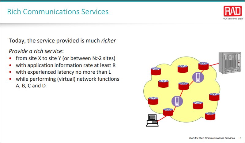QoS for Rich Communications Services