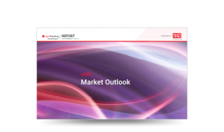 vCPE Market Outlook