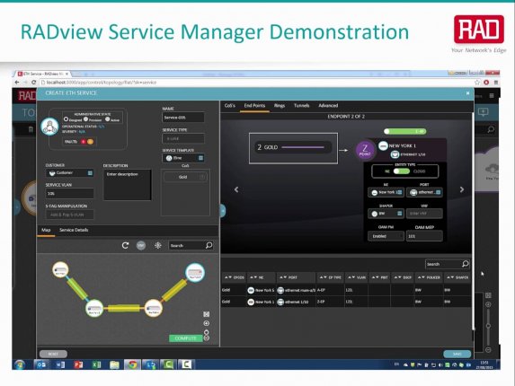 RADview – Next-Generation Management and Orchestration by RAD