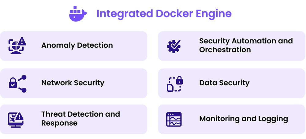 Docker Engine Security