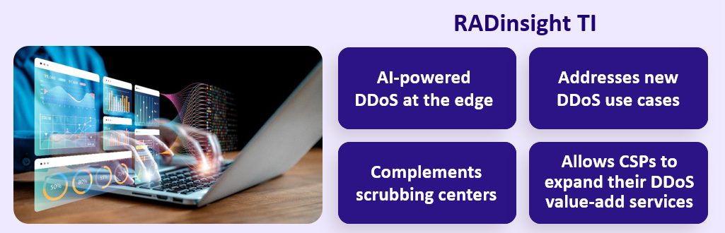 DDoS_Protection by AI